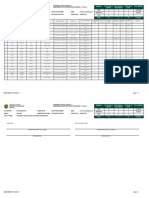 One Covid-19 Allowance - Request List