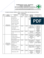 9.4.2 Ep 2&3 Hasil Analisis, Kesimpulan Monitoring Layanan Klinis