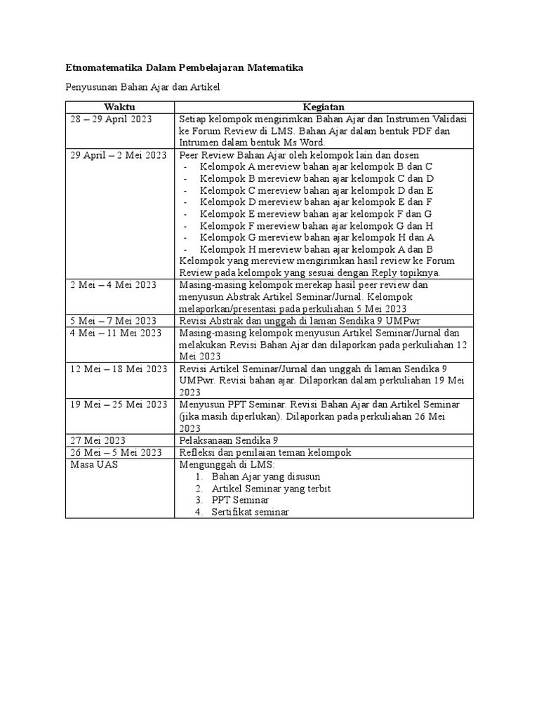 timeline-bahan-ajar-dan-artikel-pdf
