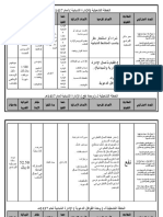 خطة إدارة الدعوة الشبابية 1437هـ