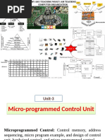 Co Unit-3@mpcu