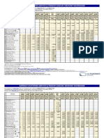 Timetables Keystone Service 20230106 External