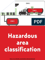 Hazardous Area Classification