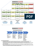 1. Summer Study Plan - Phase 1