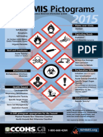 Workplace Hazardous Material Information System