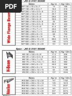 ASTM A1085 Round HSS Sizes Chart | PDF | Building Engineering | Nature