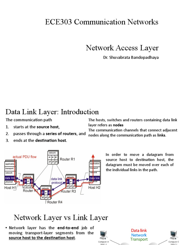 Understanding Network Access Layers | PDF | Network Switch | Channel ...