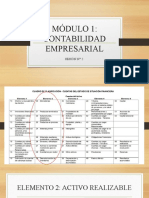 Plan de Cuentas Contabilidad Elemento 2