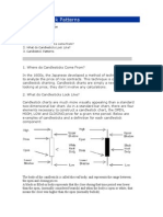 Candlestick Patterns