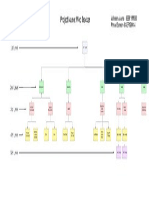 Work Breakdown Structure: Project Name: Web Tracker