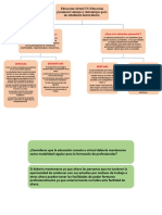 Presentación Del Esquema de Producción para La TA1