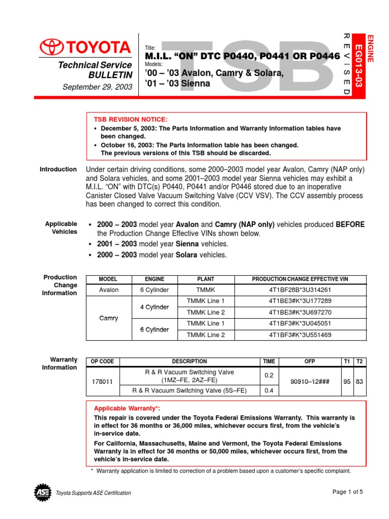 TECHNICAL SERVICE BULLETINS visual data 6