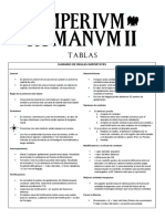 Tablas Imperium Romanum II