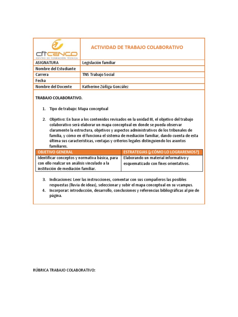 TRABAJO COLABORATIVO - Mapa Conceptual | PDF
