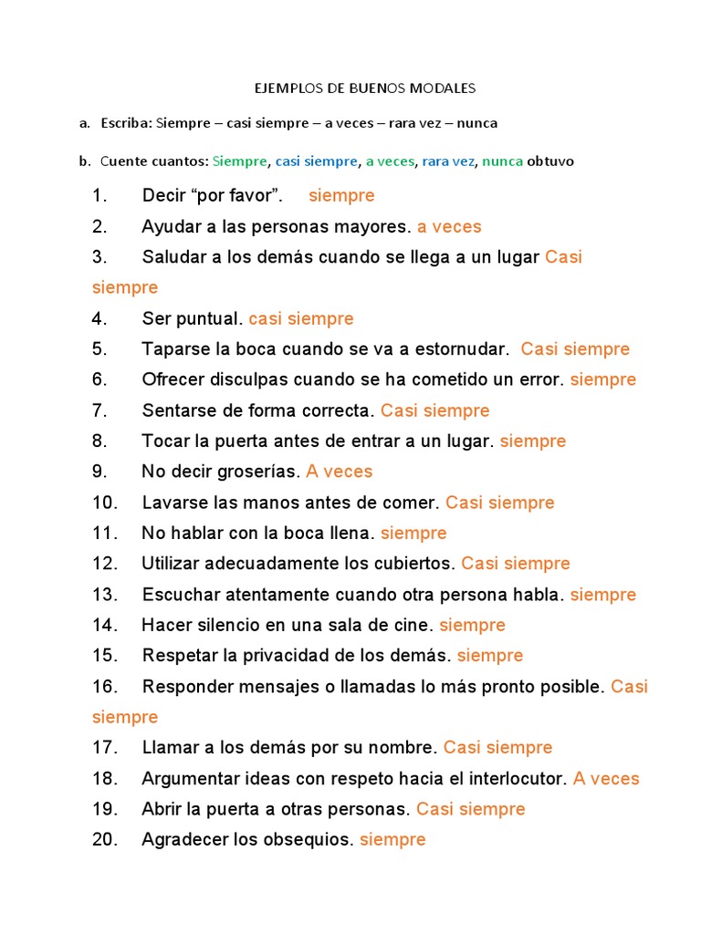Ejemplos de Buenos Modales | PDF