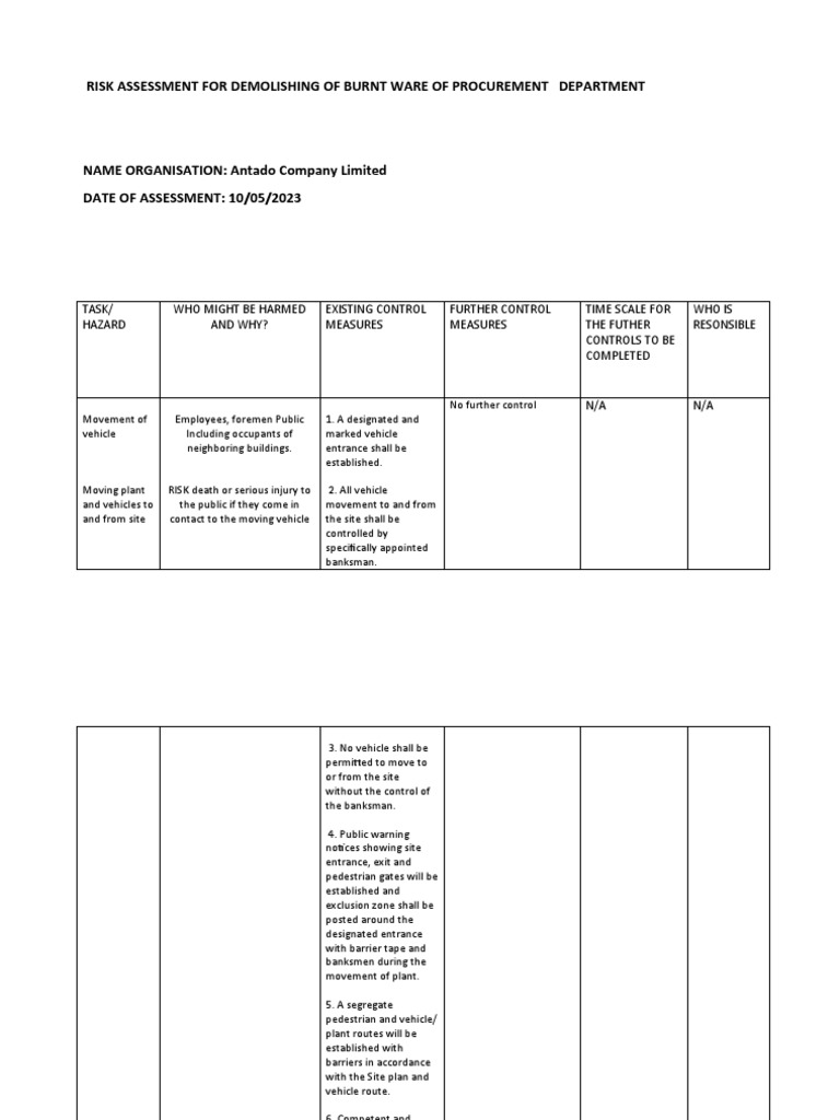 Risk assessment for demolishing of burnt ware of procurement department