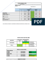 Reporte Diario - 10-07-23.