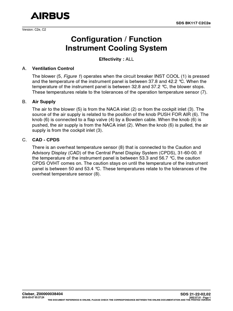 Configuration / Function Instrument Cooling System Effectivity ALL