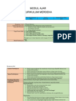 Modul Ajar Kurikulum Merdeka: Informasi Umum