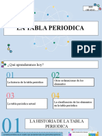 Tabla Periodica 1° GRUPO