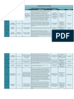 Inventario Pruebas Picometricas