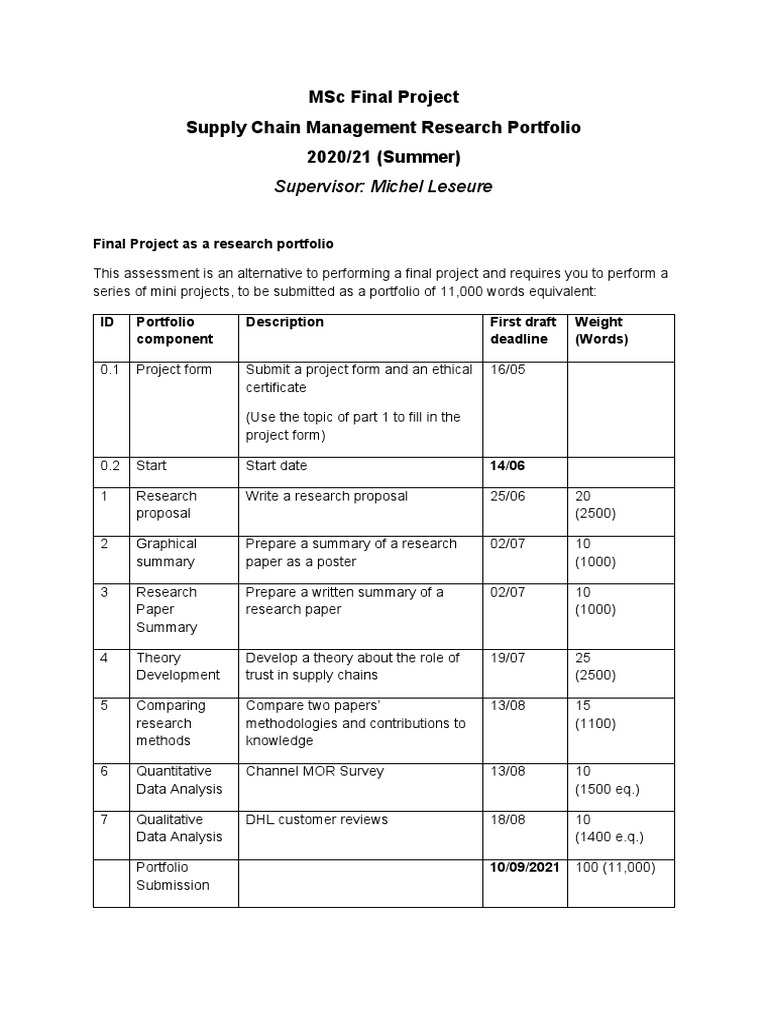 SCM Research Portfolio Summer 2021 PDF Sustainability Supply Chain