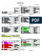 BSC Computer Engineering Study Plan 2020