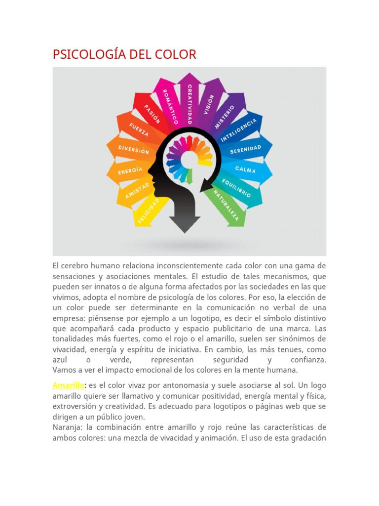 Psicología Del Color | PDF | Color | Azul