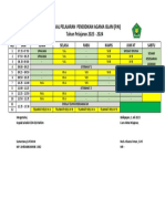 Jadwal Pai Kelas 4 5 6