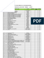 Inventario Seccion Verde