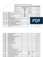 Inventario Del Aula Azul 2019