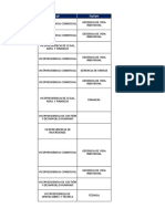 Comentarios Análisis GPTW P1