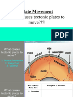 What Causes Tectonic Plate Movement PPT