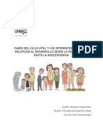 Fases Del Ciclo Vital y Los Diferentes Procesos Relativos Al Desarrollo Desde La Fecundacion Hasta La Adolescencia