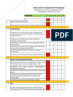 Ganchart PMP 2023