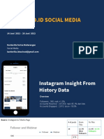 Social Media Report - 15