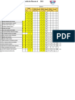 1° Consolidado