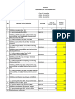 Tata Cara Merevisi ABK EXCEL