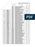 Volume Penganggaran KKG