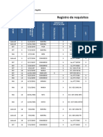 Registro de Requisitos Legales Aplicables