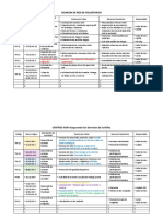 Descripcion y Agenda de Actividades Mayo-23