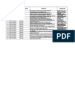 Export Excel Monitor Usulan Asprasi