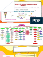 Mapa Conceptual (El Informe)