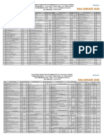 Daftar Nomor Telepon Instansi Pemkot Yogyakarta 2901 PDF