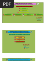 Buku Konvo UKM Ke-52 23112024 | PDF