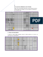 Base de Datos y Actividades