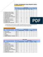 Dokumen Daftar Produk Pangan