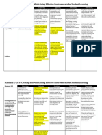 cstp2 2023 PDF