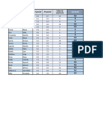 Ejercicio-función-SI-varias-condiciones (1)