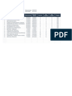 Gantt Chart